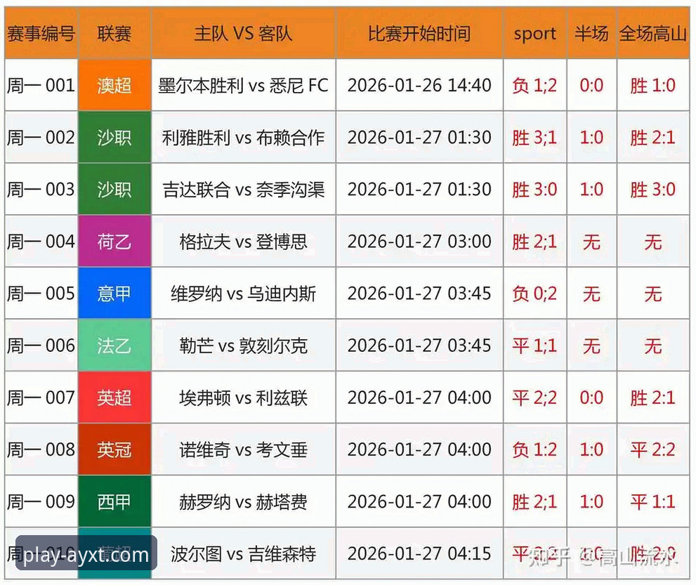 爱游戏体育平台赛事解读教程：英格兰0-1日本冷门赛事分析与观赛体验